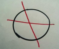 Kreis mit rotem X