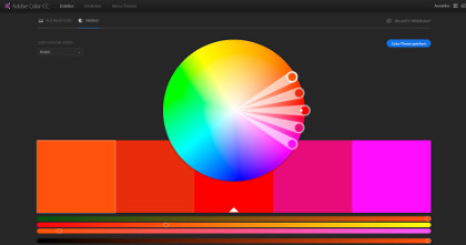 Screenshot der Webseite color.adobe.com/de/create/color-wheel